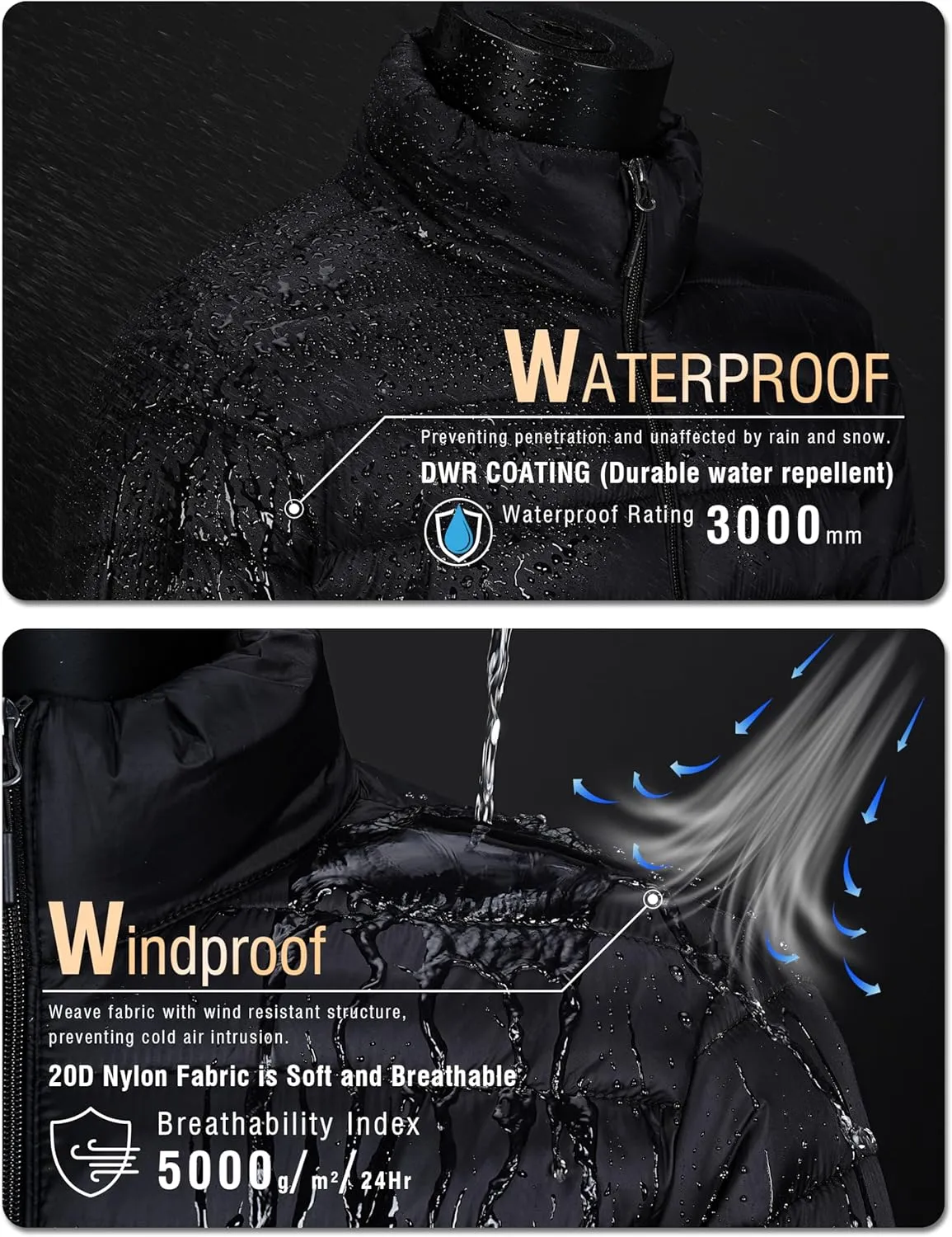 Rapoo Men's Puffer Jackets Lightweight Winter Jackets Coats Water Resistant Windproof Insulated